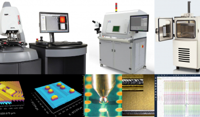 R&D lab